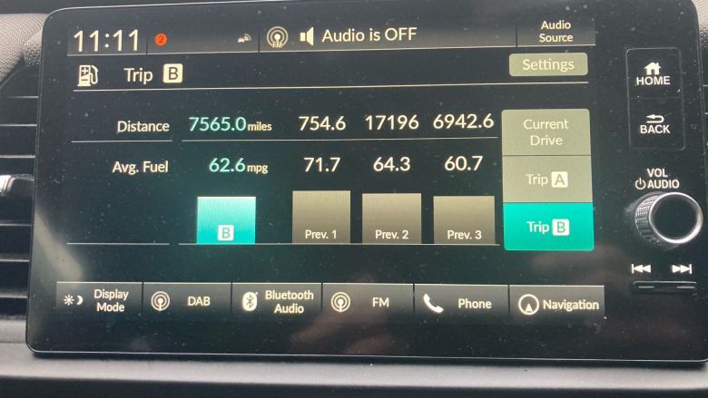 Honda Jazz 1.5 i-MMD Hybrid Crosstar EX 5dr eCVT Hybrid Hatchback